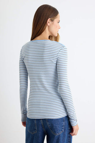Bluze TWOAW27BZ00149 - plava